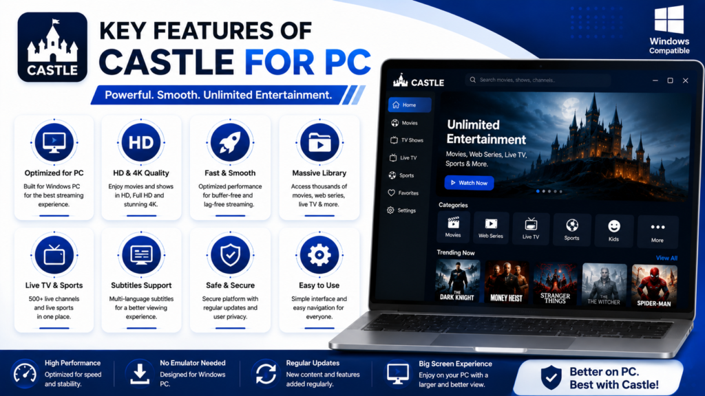 Key Features of Castle for PC