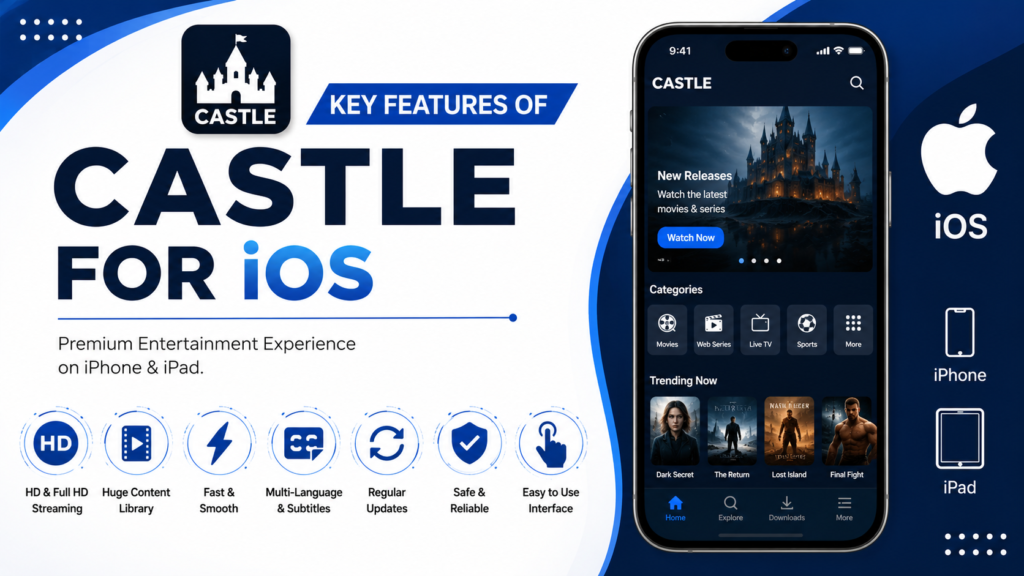 Key Features of Castle for iOS